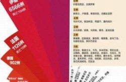 坦洲疫情最新情况（2021年坦洲有疫情吗）