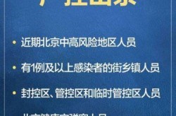 北京 疫情 2020，北京2020年疫情时间
