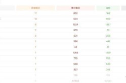 31省份新增本土确诊47例?，0!31省份无新增本土确诊