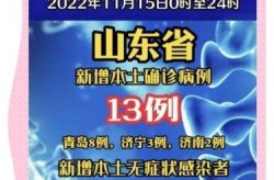 27日山东疫情速报（今天山东疫情最新消息）