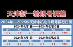 天津封城最新消息2022年11月，郑州2022年封城日期查询