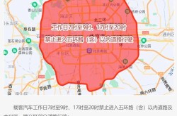 外地车进京规定2018，北京限外地车新规2018