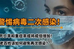 多地出现新冠二次感染，全国多地出现新冠