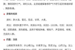 咽喉干痒咳嗽偏方大全，嗓子痒干咳偏方大全