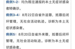 成都疫情最新进展情况（四川成都疫情最新情况）