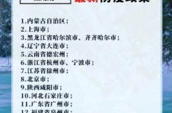 喀什疫情最新消息今天学生什么时候回家，新疆大学生什么时候开学