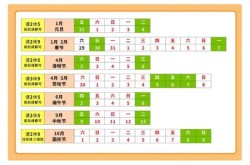 2022五一放假时间表，2022年法定假日一览表