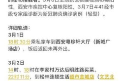 西安疫情怎么突然严重了，西安最近发现疫情了么