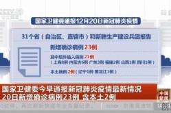 沈阳新增病例轨迹（新增确诊病例最新通报）