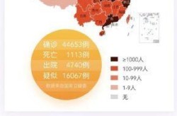 疫情最新数据消息中高风险地区名单地图，最新|全国疫情中高风险地区名单