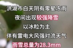 洪湖市的天气预报，洪湖天气预报30天准确