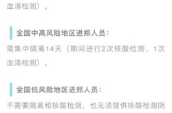 疫情风险等级查询地图，现在风险等级疫情查询