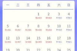 2022年西安  通知，2020年西安市限行