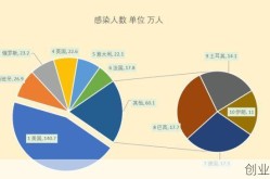 大连湾疫情最新消息（国内疫情最新消息）
