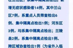 山东的最新疫情情况如何（山东最新疫情）