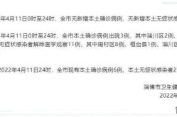 山东淄博最新疫情爆发，山东哪里发现新疫情了