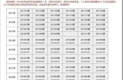 北京小汽车摇号系统登录不了（北京摇号登录不上去）