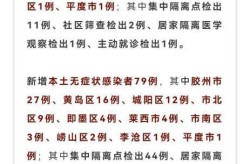 胶州疫情最新消息今天（青岛胶州疫情最新消息）