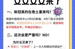 新冠真的会有第二波吗，新冠会复发第二次吗