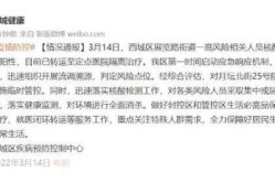 北京西城区最新确诊一例（北京确诊）