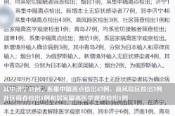 菏泽疫情最新通报（山东最新传染病疫情通报）