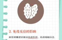 重庆一家四口感染新冠，一家三口感染新型冠状病毒