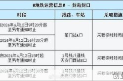 地铁封站信息最新通知，明天地铁封站通知