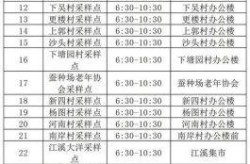 浙江台州路桥疫情最新消息，台州疫情最新消息今天新增