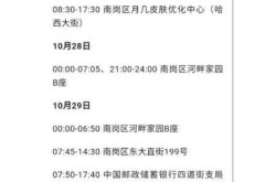 哈尔滨最新疫情报道数据（哈尔滨疫情最新数据消息今天新增）