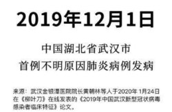 中国疫情开始与结束的时间（中国疫情发生时间）