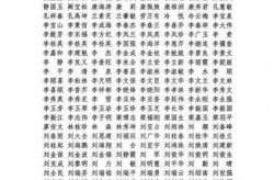 北京疫情死亡人员名单，北京疫情死亡人员名单纪安然