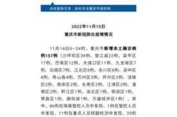 中国疫情新增最新消息，疫情最新消息