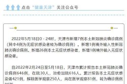 天津新增80例本土病例（天津新增病例最新消息）