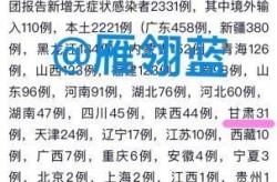 甘肃兰州今天疫情消息通知，甘肃兰州疫情最新情况