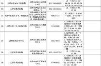 天津这些地方紧急核酸检测（核酸检测去哪里做）