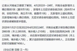 河南新增本土确诊60例，河南昨日新增确诊1