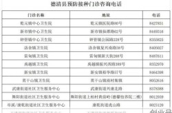 新安县确诊病例（新安县疫苗接种电话号码）