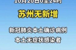 苏州疫情最新公布消息今天，江苏苏州疫情最新情况最新报道