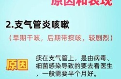 咳嗽超过一个月要警惕，咳嗽超过一个月可能是什么病