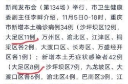 2022年疫情结束时间：五一疫情能结束恢复正常吗？