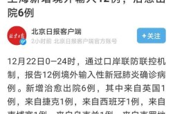 今天最新疫情最新消息，疫情最新情况今天