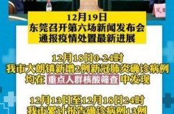 东莞疫情最新情况最新消息今天，东莞疫情最新消息今天