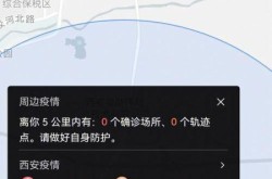 西安目前疫情情况怎么样，西安最近发现疫情了么