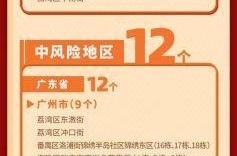 广州4地升级为中风险（广州4地调整为中风险地区）