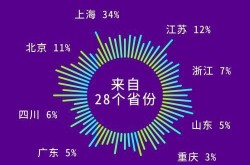 2025是后疫情最后一年吗，2030年疫情结束了吗