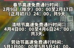 中秋节高速公路免费吗，2024年中秋节高速免费吗