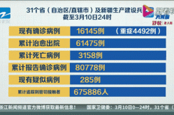 新增确诊病例26例，新增确诊52例,在这些地方