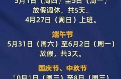 2022年五一放假调休安排时间表（2020年休假调休表）