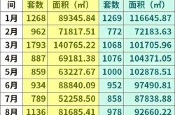 广西北海“退房潮”损失达1548万（网签后退房损失多大）