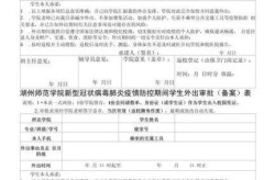疫情出行需要什么证明，疫情期间跨省出行需要什么手续